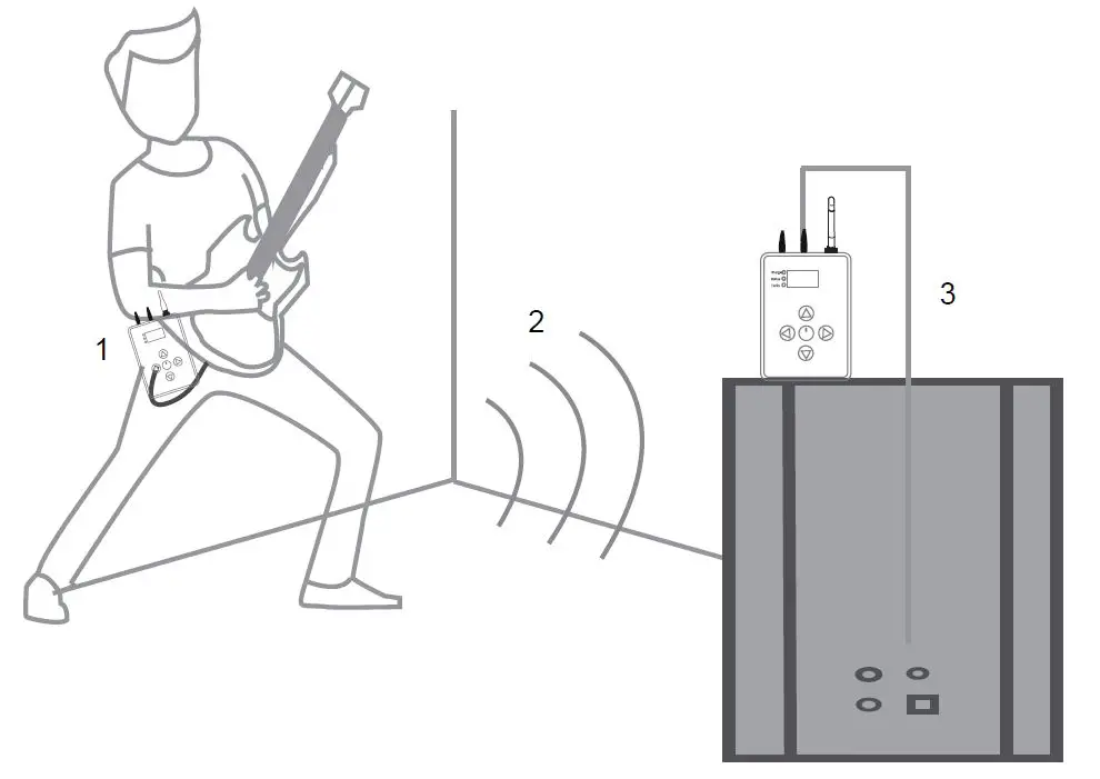 Listener Pro LP-PT100 Audio Transceiver fig14