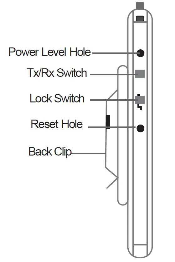Listener Pro LP-PT100 Audio Transceiver fig3