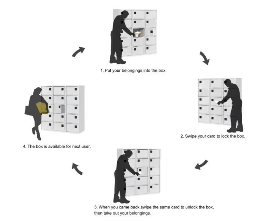 KERONG KR-S61F Mifare Card RFID Locker fig14