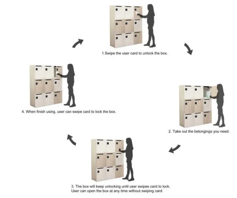 KERONG KR-S61F Mifare Card RFID Locker fig25
