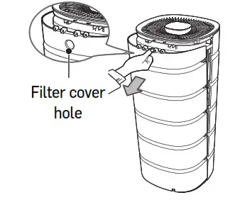 Carrier RMAP-ST Air Purifier XL for Large Rooms up to 550 Sq- Change the Filter 2