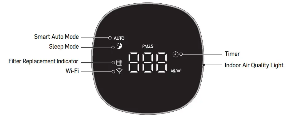 Carrier RMAP-ST Air Purifier XL for Large Rooms up to 550 Sq- Display