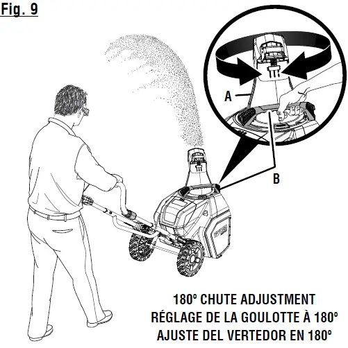 RYOBI RY40870 40V HP Brushless 24-Inch Two-Stage Snow Blower Kit fig 11