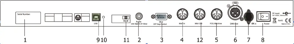 ADJ 497988 DMX Operator 384 2-In-1 DMX and MIDI Controller FIG 3