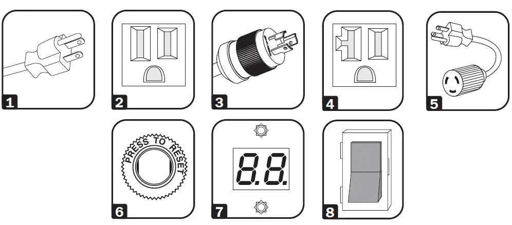 TRIPP-LITE PDUMV15 Single Phase Metered PDU 8