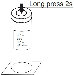 CHN Spec Transfer to test