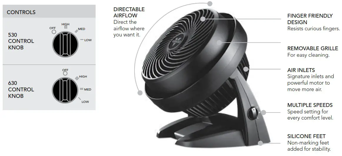 VORNADO 530 Whole Room Circulator - FEATURES