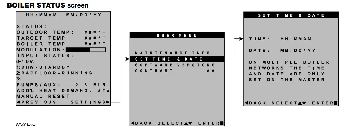 WEIL McLAIN SlimFit Series 210002000 MBH Commercial Condensing Gas Fired Water Boilers - Figure 3