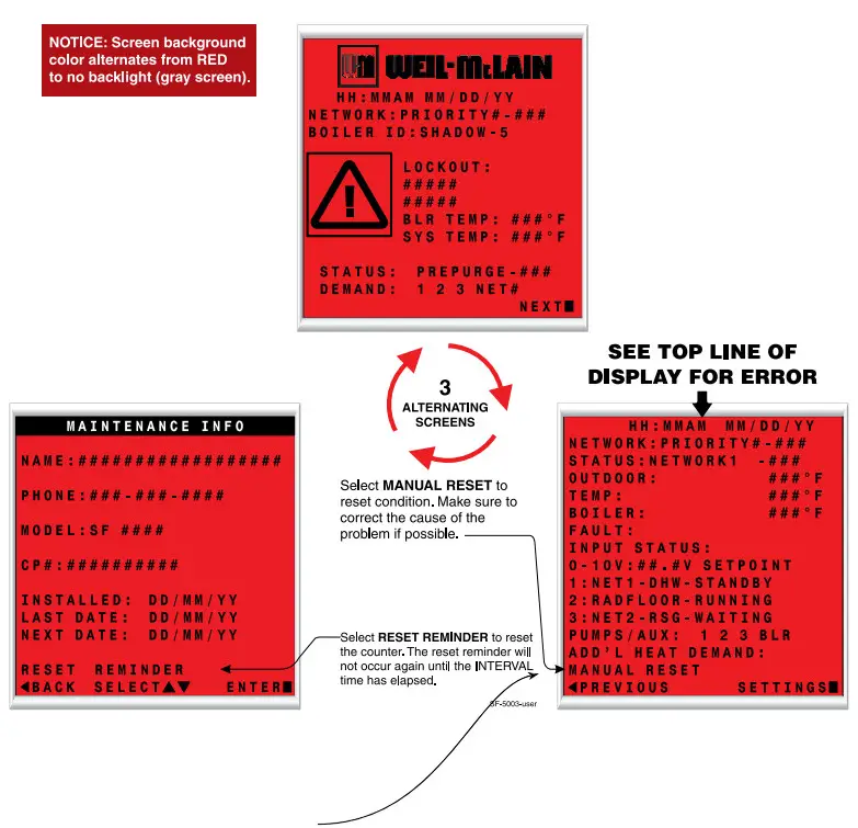 WEIL McLAIN SlimFit Series 210002000 MBH Commercial Condensing Gas Fired Water Boilers - Figure 6