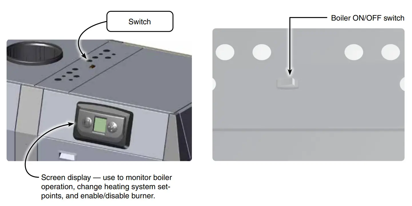WEIL McLAIN SlimFit Series 210002000 MBH Commercial Condensing Gas Fired Water Boilers - Figure