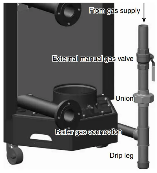 WEIL McLAIN SlimFit Series 210002000 MBH Commercial Condensing Gas Fired Water Boilers - piping