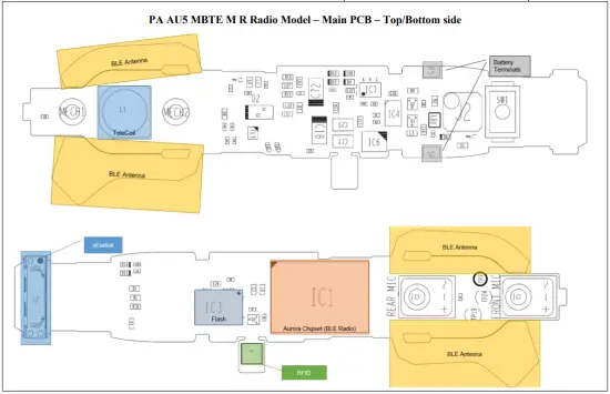 Installation Instructions