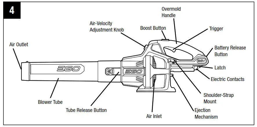 EGO LB5300 56 Volt Lithium ion Cordless Blower - KNOW YOUR BLOWER