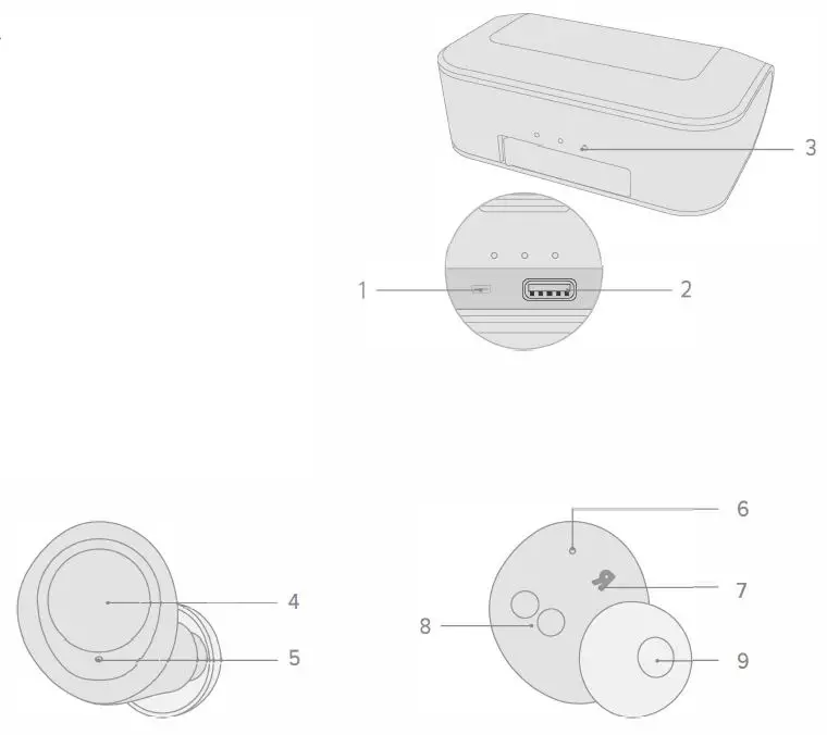 ENACFIRE-F1-True-Wireless-Stereo-Earphones-fig-2