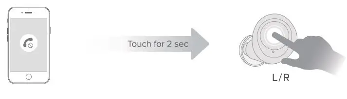 ENACFIRE-F1-True-Wireless-Stereo-Earphones-fig-9