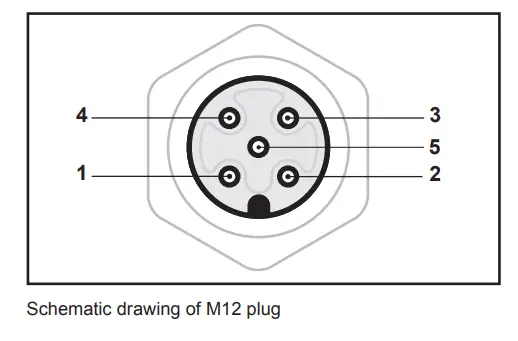 LED-Signal-LED-RGB-Machine-Lighting-LED-signal-Luminaire-4