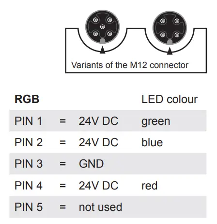 LED-Signal-LED-RGB-Machine-Lighting-LED-signal-Luminaire-5