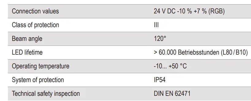 LED-Signal-LED-RGB-Machine-Lighting-LED-signal-Luminaire-6