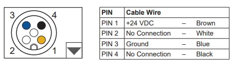 DEUBLIN 1103-WLSB Wireless Sensor Box-fig4
