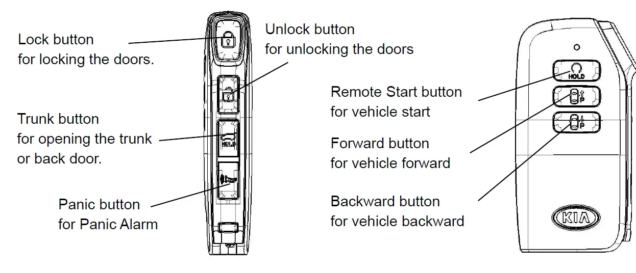 KIA XR-4978 Telluride Smart Key 2020+ 5Buttons 2