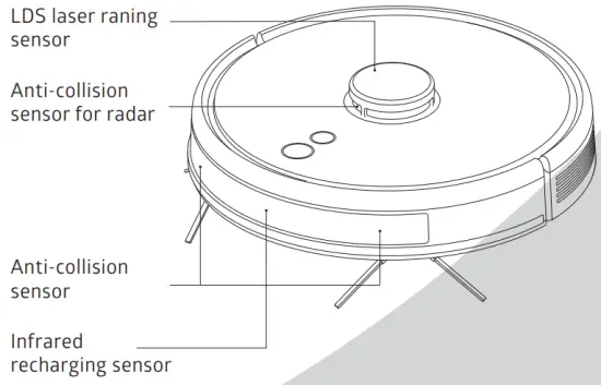 Product Introduction