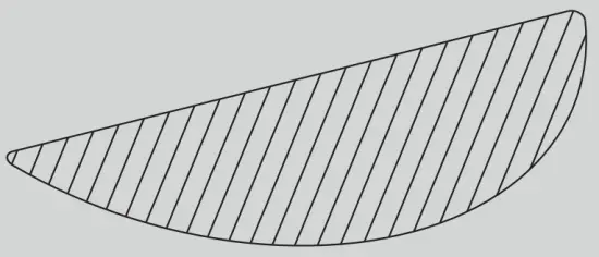 Included products/parts