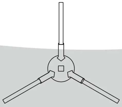 Included products/parts