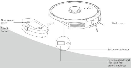 Product Introduction