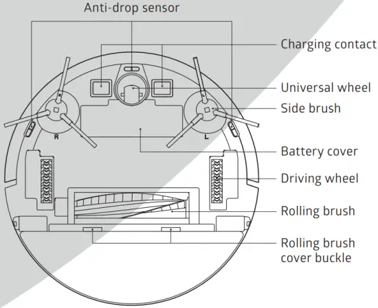 Product Introduction