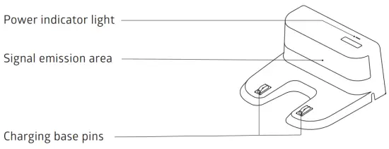 Product Introduction