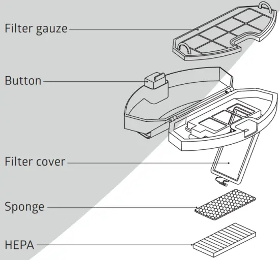 Cleaning and maintenance