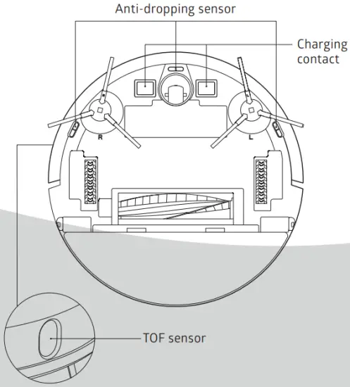 Cleaning and maintenance