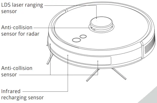 Cleaning and maintenance