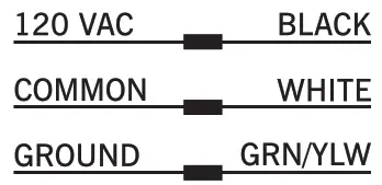 RadonAway GPc Series GP501C 3 Inch Inlet and Outlet Inline Radon Fan - DIAGRAM 1