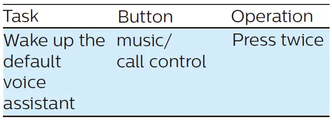 PHILIPS TAA4216 4000 Series Wireless Sports Headphones 9