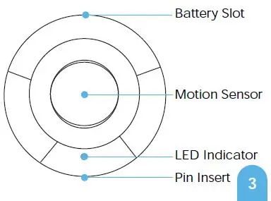 AMCREST-AL-PIRSEN1-Motion-Sensor2