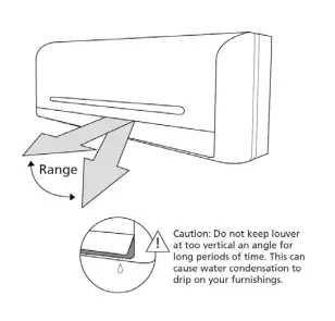 beko BSVOA 090 Split Type Room Air Conditioner-Fig2