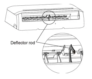 beko BSVOA 090 Split Type Room Air Conditioner-Fig3