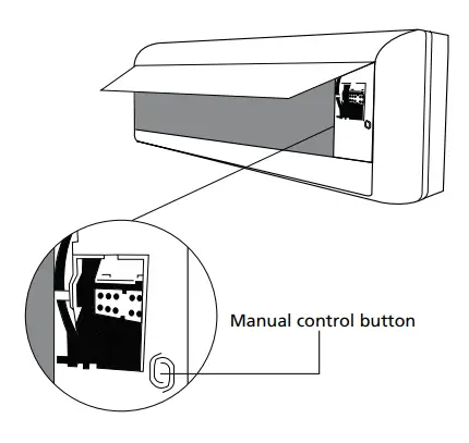 beko BSVOA 090 Split Type Room Air Conditioner-Fig5