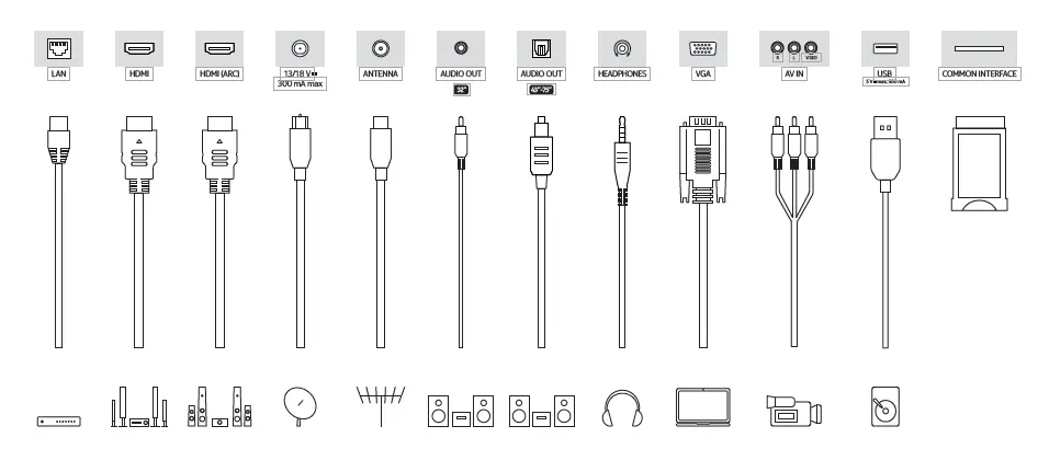 NOKIA 16102020 75 Inch Smart TV FIG 9