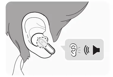 LG TONE FP6 Bluetooth Stereo Headset - Earbuds