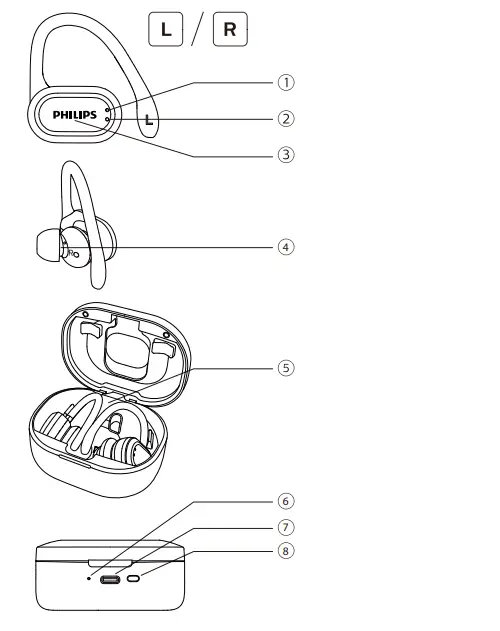 PHILIPS-TAA7306-7000-Series-True-Wireless-Sports-Headphones-5