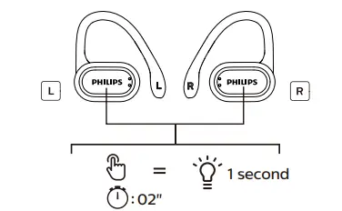 PHILIPS-TAA7306-7000-Series-True-Wireless-Sports-Headphones-8