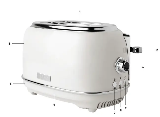 HADEN-HT201010-US-Heritage-2-Slice-Toasters-FIG-1