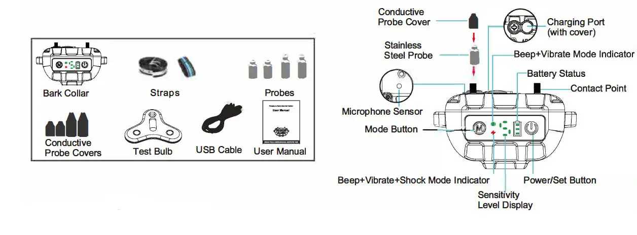 chewy-V1647020781-Waterproof-and-Rechargeable-Bark-Collar-fig-1