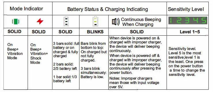chewy-V1647020781-Waterproof-and-Rechargeable-Bark-Collar-fig-22