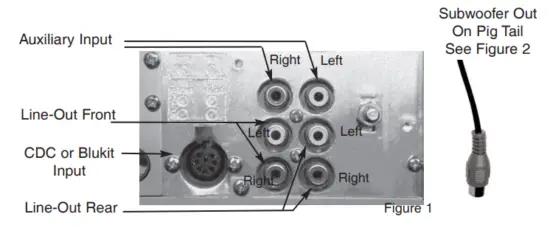 custom autosound CAMSBR Slidebar Radio - Low Level
