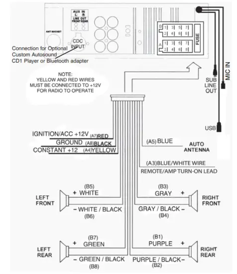 custom autosound CAMSBR Slidebar Radio - WIRING DIAGRAM