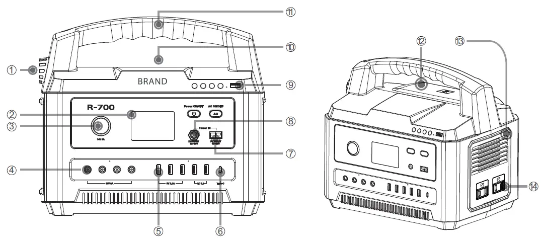 Intelligent-Energy-R700-Portable-Power-Station-FIG1
