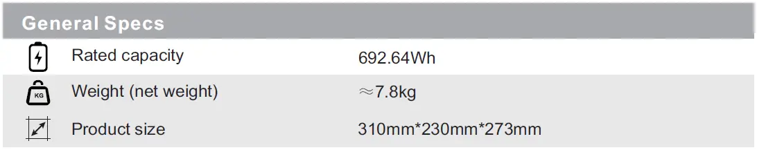 Intelligent-Energy-R700-Portable-Power-Station-FIG10
